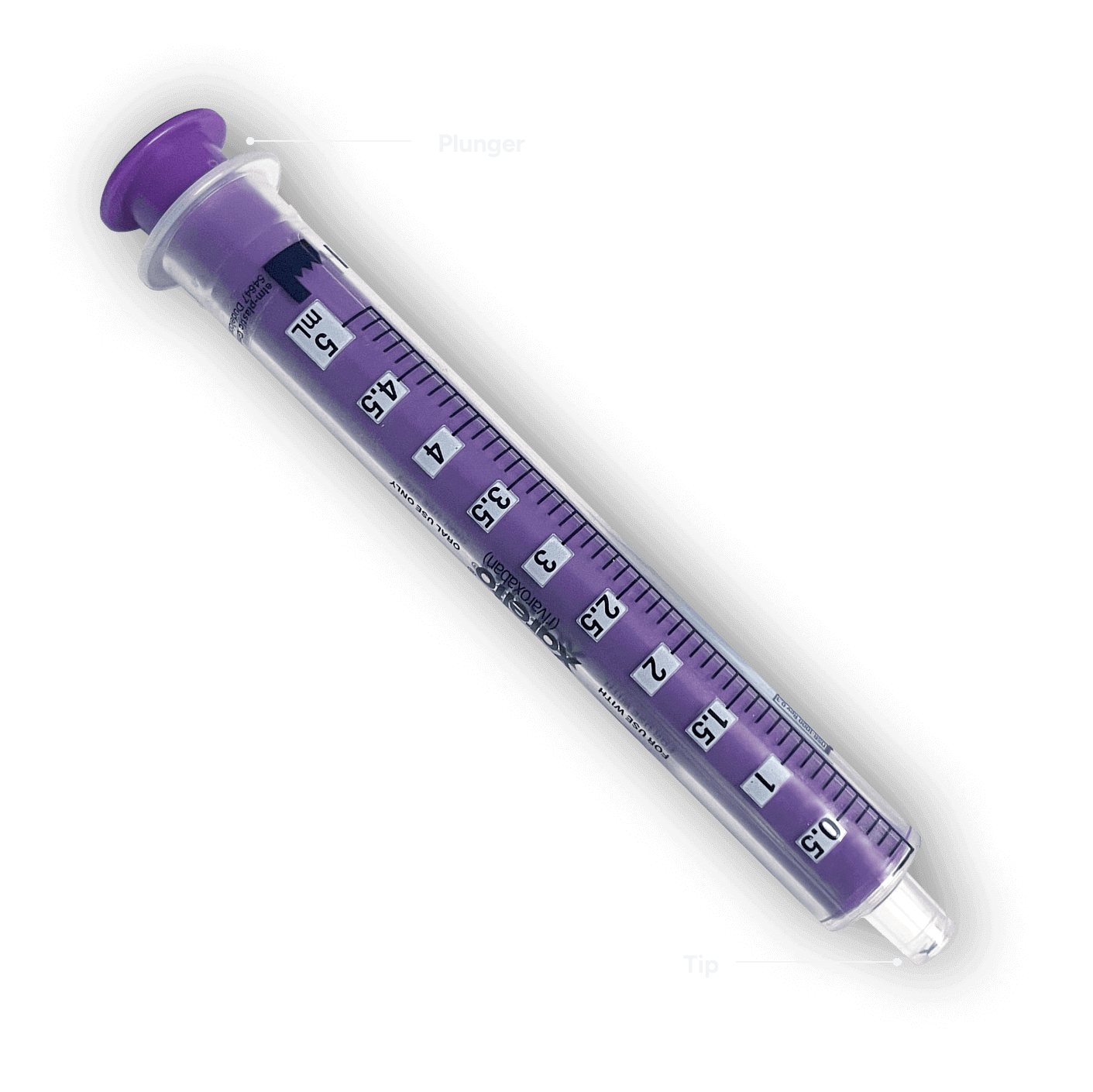 Side 1: dosing in milliliters (mL) for XARELTO® (rivaroxaban) oral-suspension delivery device