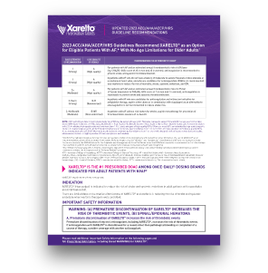 Guideline for the diagnosis and management of atrial fibrillation (AF)