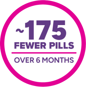 Once-daily XARELTO® (rivaroxaban): 365 fewer doses over 1 year