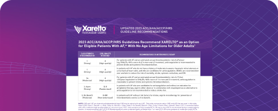 XARELTO® (rivaroxaban) atrial fibrillation (AF) guideline recommendations